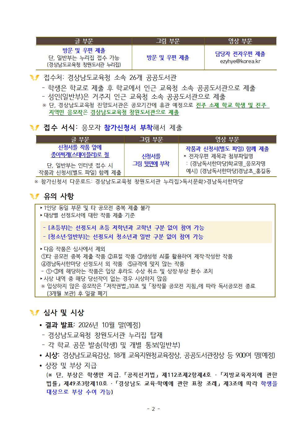 2026년(제22회) 경남독서한마당 독서공모전 운영 안내002.jpg